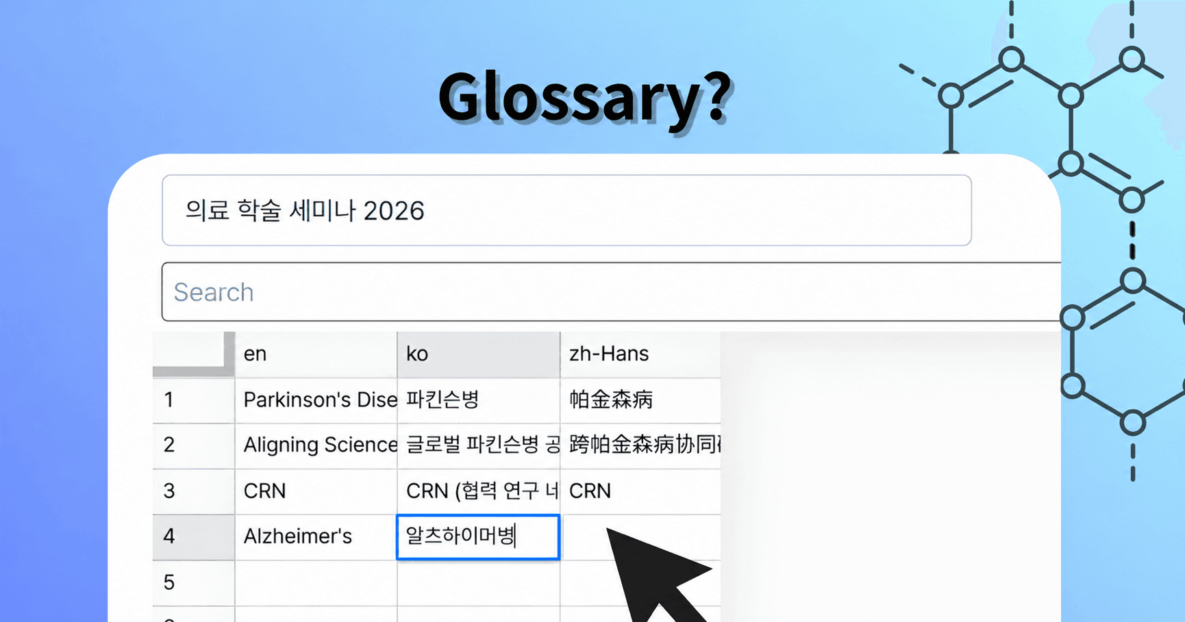 Why the Glossary is Essential in Real-time AI Translation